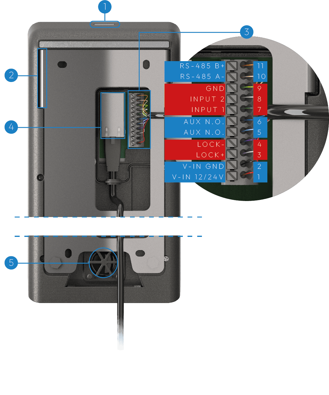 Passo 1 — VERTEX 2110