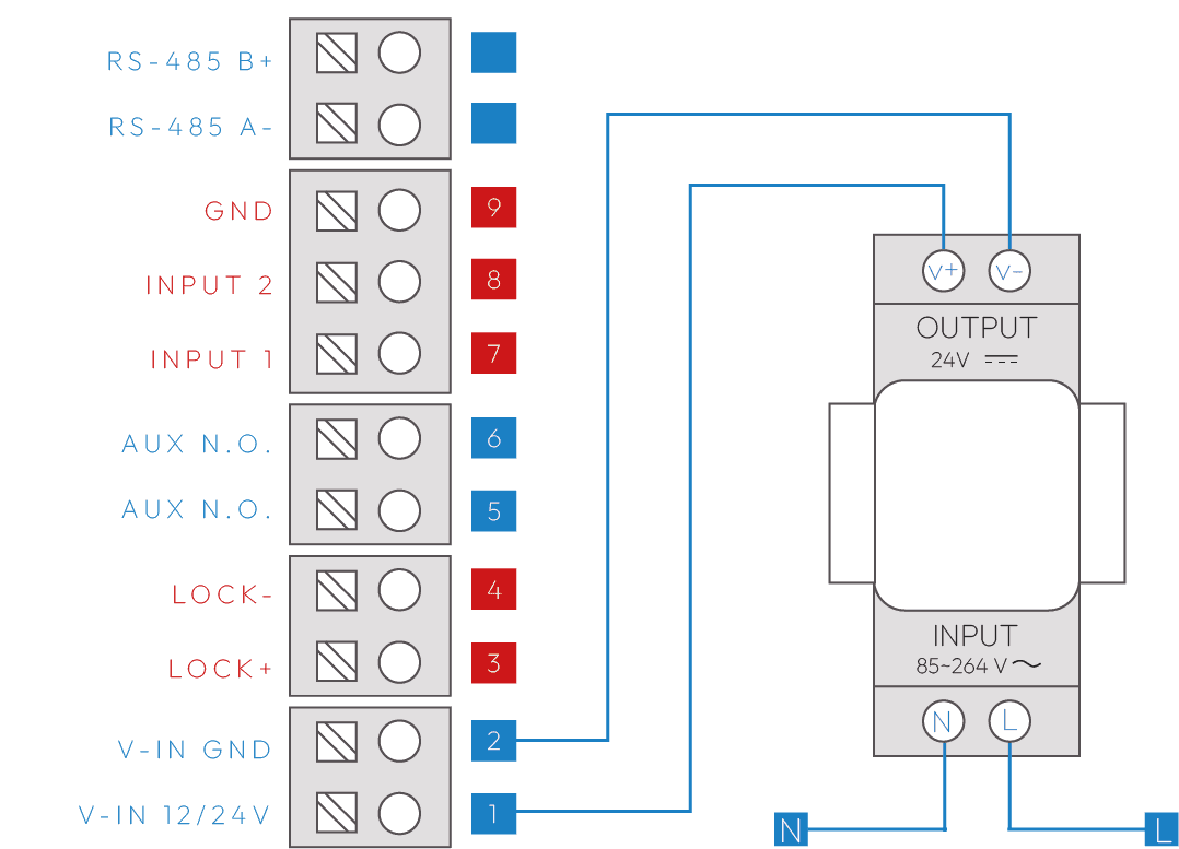 Passo 2 — VERTEX 2110