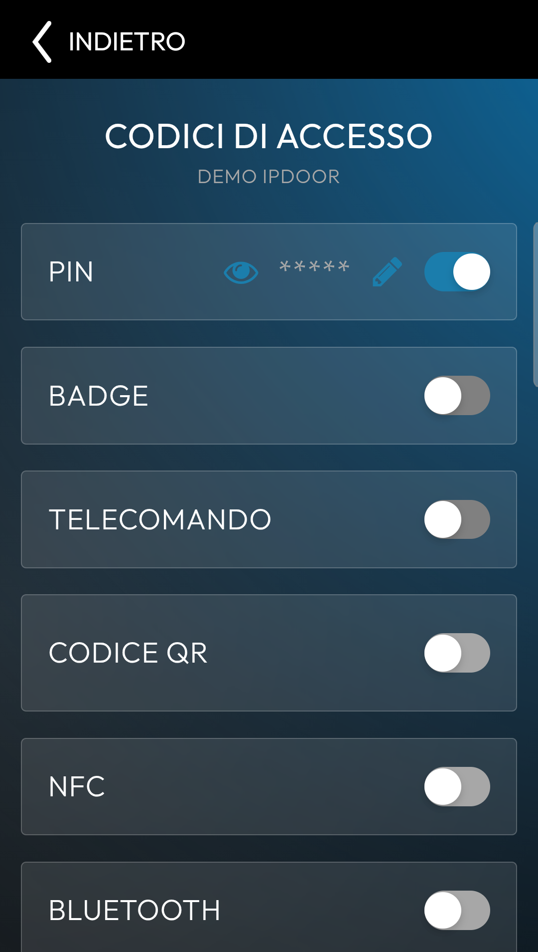Credenziale attiva e tipi disponibili